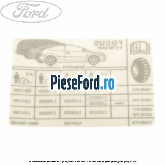 Eticheta valori presiune roti Ford Focus 2004-2007 2.0 TDCi 136 cp G6DA, G6DB, G6DD, G6DG diesel
