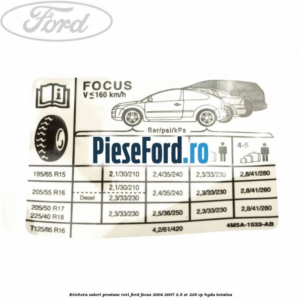 Eticheta valori presiune roti Ford Focus 2004-2007 2.5 ST 225 cp HYDA benzina