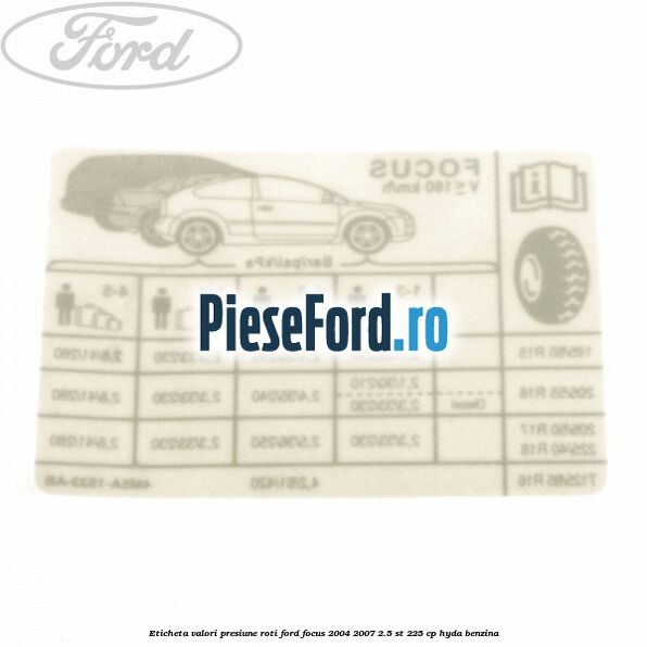 Eticheta valori presiune roti Ford Focus 2004-2007 2.5 ST 225 cp Eticheta valori presiune roti Ford Focus 2004-2007 2.5 ST 225 cp HYDA benzina