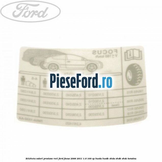 Eticheta valori presiune roti Ford Focus 2008-2011 1.6 100 cp Eticheta valori presiune roti Ford Focus 2008-2011 1.6 100 cp HWDA, HWDB, SHDA, SHDB, SHDC benzina