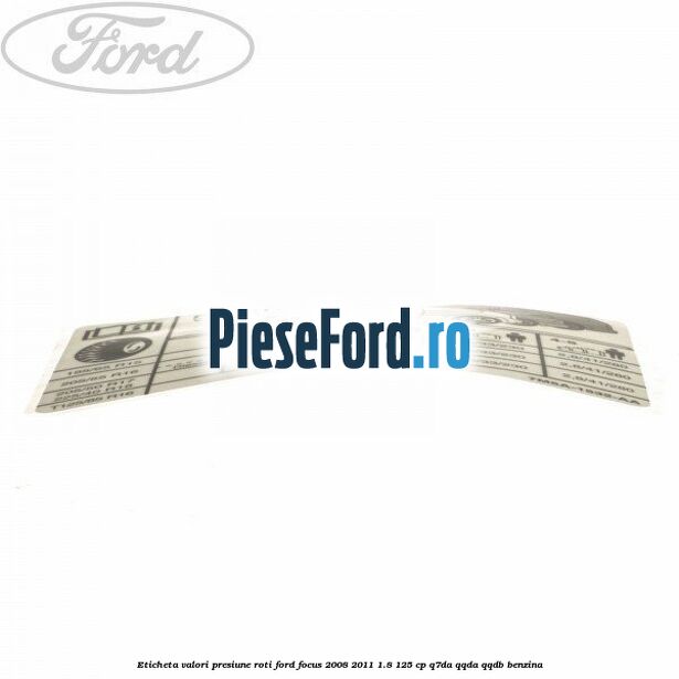 Eticheta valori presiune roti Ford Focus 2008-2011 1.8 125 cp Q7DA, QQDA, QQDB benzina