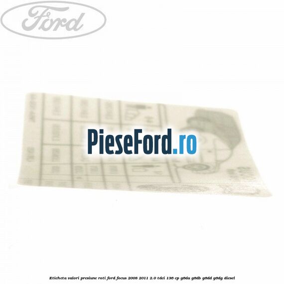 Eticheta valori presiune roti Ford Focus 2008-2011 2.0 TDCi 136 cp G6DA, G6DB, G6DD, G6DG diesel