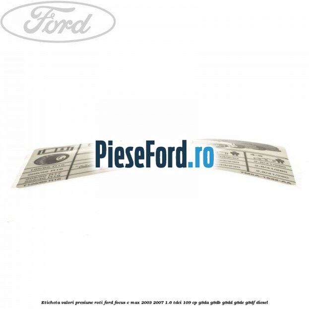 Eticheta valori presiune roti Ford Focus C-Max 2003-2007 1.6 TDCi 109 cp G8DA, G8DB, G8DD, G8DE, G8DF diesel