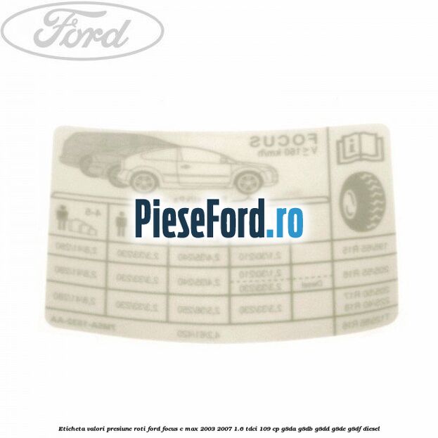 Eticheta valori presiune roti Ford Focus C-Max 2003-2007 1.6 TDCi 109 cp G8DA, G8DB, G8DD, G8DE, G8DF diesel