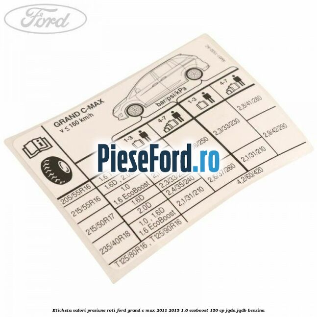 Eticheta valori presiune roti Ford Grand C-Max 2011-2015 1.6 EcoBoost 150 cp JQDA, JQDB benzina