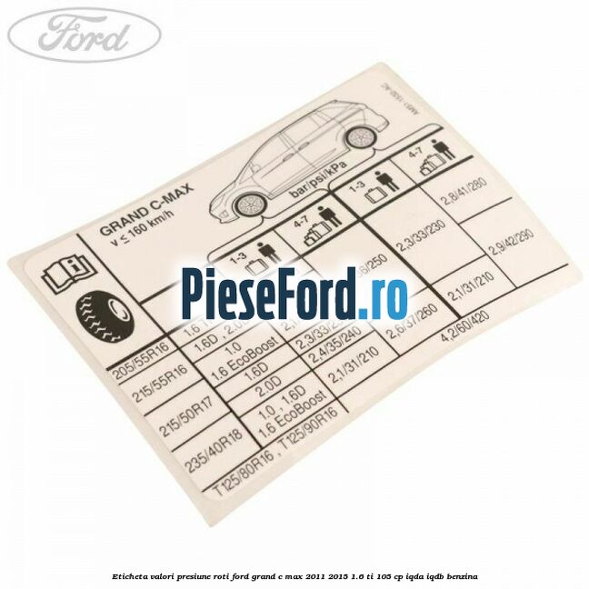 Eticheta valori presiune roti Ford Grand C-Max 2011-2015 1.6 Ti 105 cp IQDA, IQDB benzina