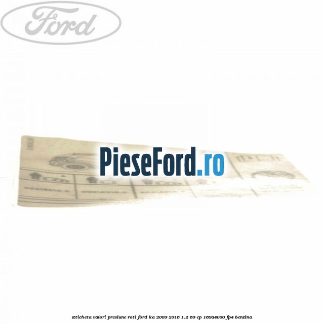 Eticheta valori presiune roti Ford Ka 2009-2016 1.2 69 cp 169A4000, FP4 benzina