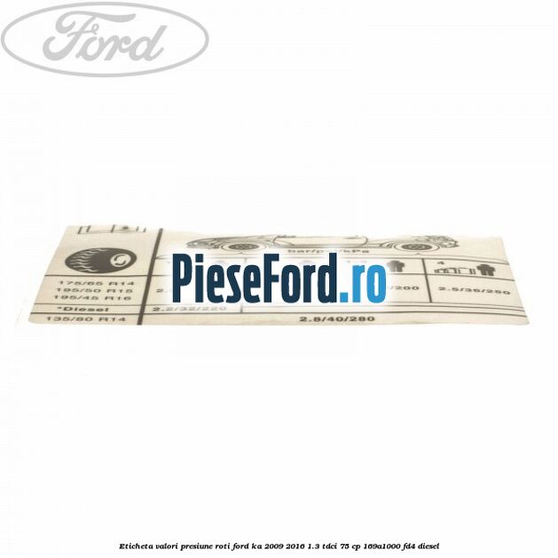 Eticheta valori presiune roti Ford Ka 2009-2016 1.3 TDCi 75 cp 169A1000, FD4 diesel