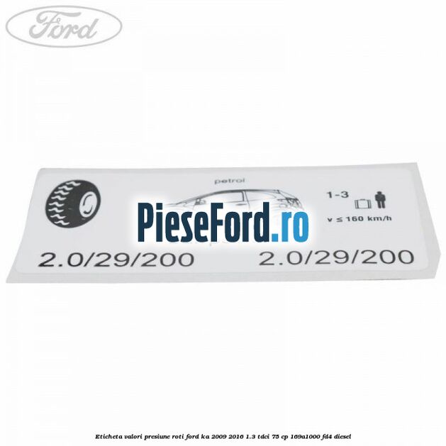 Eticheta valori presiune roti Ford Ka 2009-2016 1.3 TDCi 75 cp 169A1000, FD4 diesel