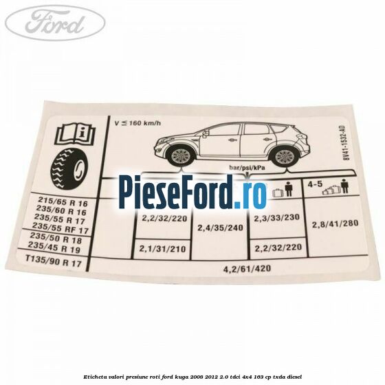 Eticheta valori presiune roti Ford Kuga 2008-2012 2.0 TDCI 4x4 163 cp Eticheta valori presiune roti Ford Kuga 2008-2012 2.0 TDCI 4x4 163 cp TXDA diesel