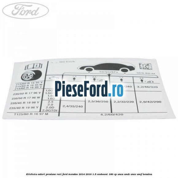 Eticheta valori presiune roti Ford Mondeo 2014-2018 1.5 EcoBoost 160 cp UNCA, UNCB, UNCE, UNCF benzina
