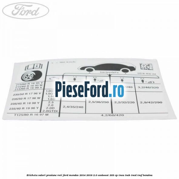 Eticheta valori presiune roti Ford Mondeo 2014-2018 2.0 EcoBoost 203 cp TNCA, TNCB, TNCD, TNCF benzina