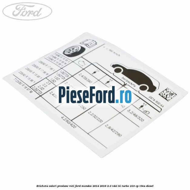 Eticheta valori presiune roti Ford Mondeo 2014-2018 2.0 TDCi Bi-Turbo 210 cp T9CA diesel