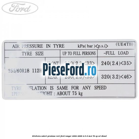 Eticheta valori presiune roti Ford Ranger 2002-2006 2.5 D 4x4 78 cp WL diesel