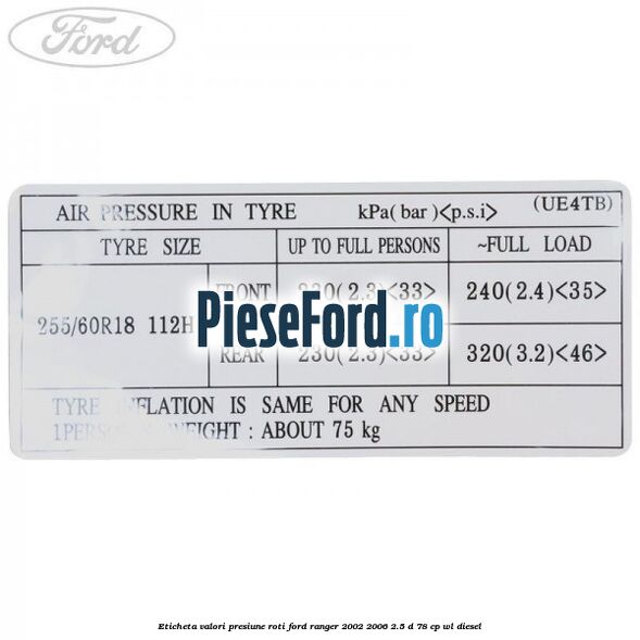 Eticheta valori presiune roti Ford Ranger 2002-2006 2.5 D 78 cp WL diesel