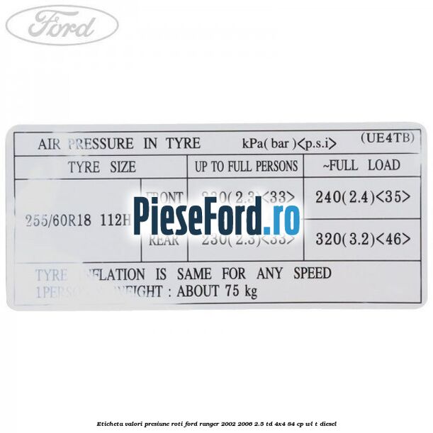 Eticheta valori presiune roti Ford Ranger 2002-2006 2.5 TD 4x4 84 cp WL-T diesel