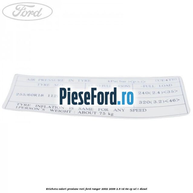 Eticheta valori presiune roti Ford Ranger 2002-2006 2.5 TD 84 cp WL-T diesel