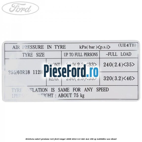 Eticheta valori presiune roti Ford Ranger 2006-2012 3.0 TDCi 4x4 156 cp Eticheta valori presiune roti Ford Ranger 2006-2012 3.0 TDCi 4x4 156 cp MD30DITC, WEC diesel