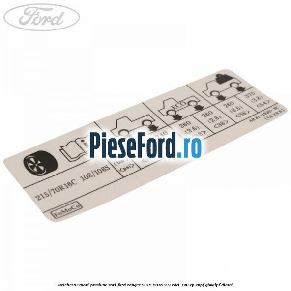 Eticheta valori presiune roti Ford Ranger 2012-2015 2.2 TDCi 120 cp ENPF, GBVAJPF diesel
