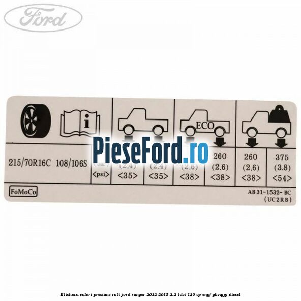 Eticheta valori presiune roti Ford Ranger 2012-2015 2.2 TDCi 120 cp ENPF, GBVAJPF diesel