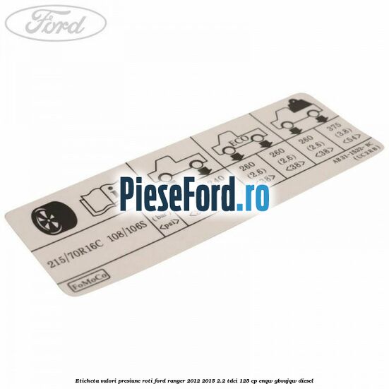 Eticheta valori presiune roti Ford Ranger 2012-2015 2.2 TDCi 125 cp ENQW, GBVAJQW diesel