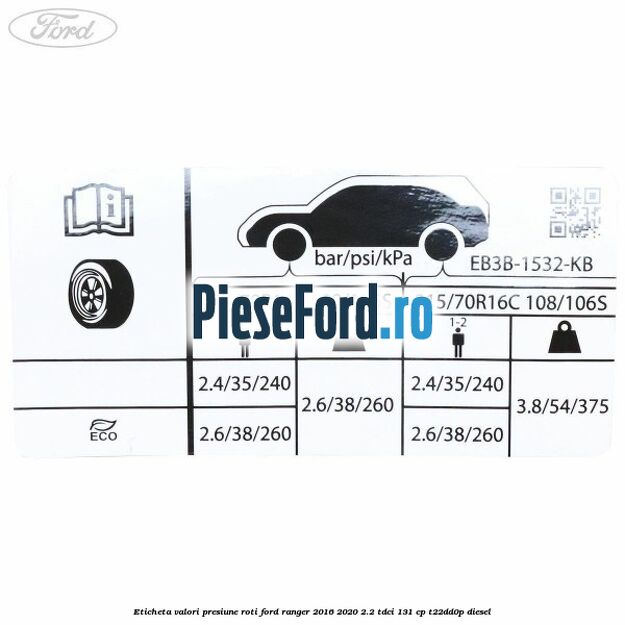 Eticheta valori presiune roti Ford Ranger 2016-2020 2.2 TDCi 131 cp T22DD0P diesel