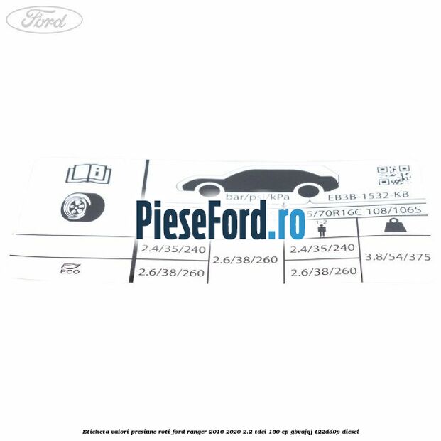 Eticheta valori presiune roti Ford Ranger 2016-2020 2.2 TDCi 160 cp Eticheta valori presiune roti Ford Ranger 2016-2020 2.2 TDCi 160 cp GBVAJQJ, T22DD0P diesel