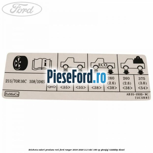 Eticheta valori presiune roti Ford Ranger 2016-2020 2.2 TDCi 160 cp GBVAJQJ, T22DD0P diesel