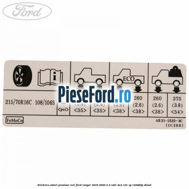 Eticheta valori presiune roti Ford Ranger 2016-2020 2.2 TDCi 4x4 131 cp Eticheta valori presiune roti Ford Ranger 2016-2020 2.2 TDCi 4x4 131 cp T22DD0P diesel