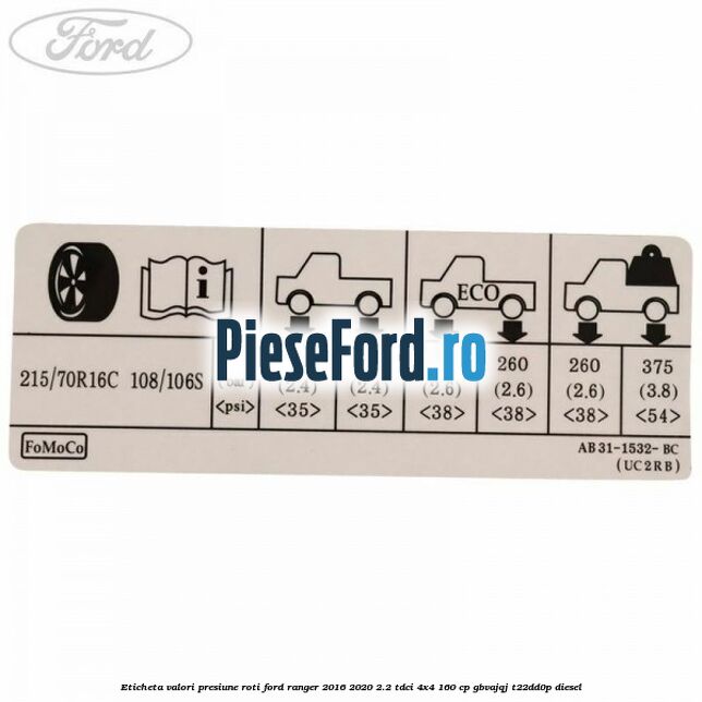Eticheta valori presiune roti Ford Ranger 2016-2020 2.2 TDCi 4x4 160 cp Eticheta valori presiune roti Ford Ranger 2016-2020 2.2 TDCi 4x4 160 cp GBVAJQJ, T22DD0P diesel