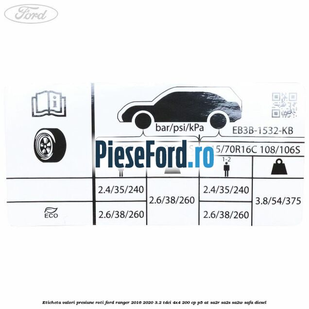 Eticheta valori presiune roti Ford Ranger 2016-2020 3.2 TDCi 4x4 200 cp Eticheta valori presiune roti Ford Ranger 2016-2020 3.2 TDCi 4x4 200 cp P5-AT, SA2R, SA2S, SA2W, SAFA diesel