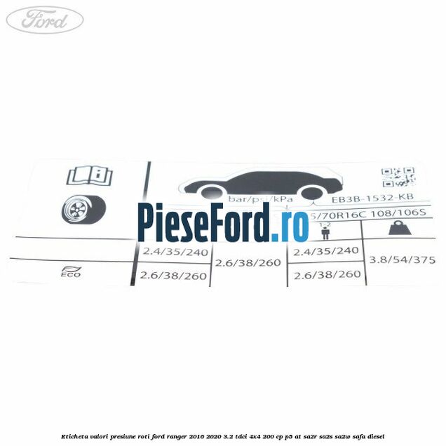 Eticheta valori presiune roti Ford Ranger 2016-2020 3.2 TDCi 4x4 200 cp Eticheta valori presiune roti Ford Ranger 2016-2020 3.2 TDCi 4x4 200 cp P5-AT, SA2R, SA2S, SA2W, SAFA diesel