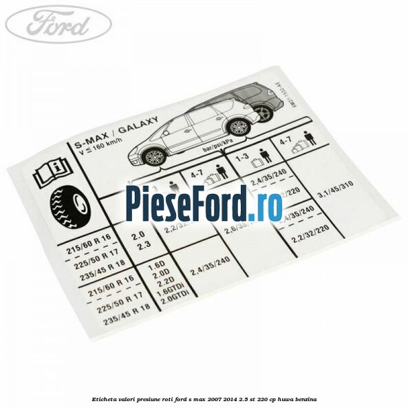 Eticheta valori presiune roti Ford S-Max 2007-2014 2.5 ST 220 cp Eticheta valori presiune roti Ford S-Max 2007-2014 2.5 ST 220 cp HUWA benzina