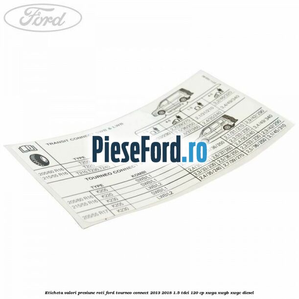 Eticheta valori presiune roti Ford Tourneo Connect 2013-2018 1.5 TDCi 120 cp XWGA, XWGB, XWGC diesel