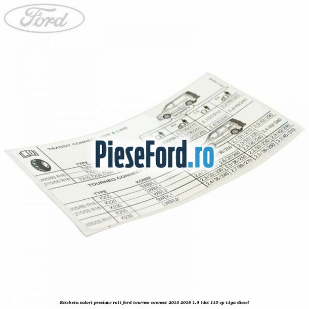 Eticheta valori presiune roti Ford Tourneo Connect 2013-2018 1.6 TDCi 115 cp T1GA diesel