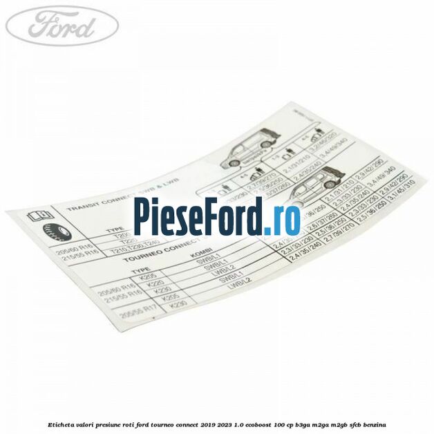 Eticheta valori presiune roti Ford Tourneo Connect 2019-2023 1.0 EcoBoost 100 cp Eticheta valori presiune roti Ford Tourneo Connect 2019-2023 1.0 EcoBoost 100 cp B3GA, M2GA, M2GB, SFCB benzina