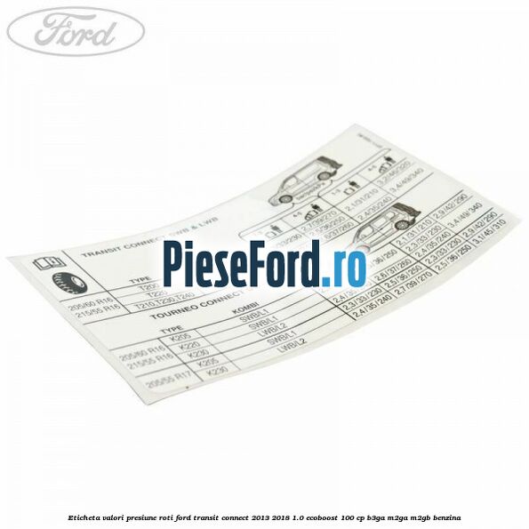 Eticheta valori presiune roti Ford Transit Connect 2013-2018 1.0 EcoBoost 100 cp B3GA, M2GA, M2GB benzina