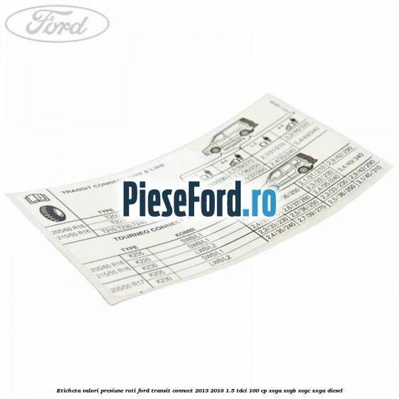 Eticheta valori presiune roti Ford Transit Connect 2013-2018 1.5 TDCi 100 cp XVGA, XVGB, XVGC, XXGA diesel