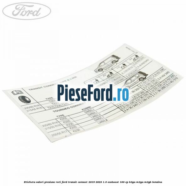 Eticheta valori presiune roti Ford Transit Connect 2019-2023 1.0 EcoBoost 100 cp B3GA, M2GA, M2GB benzina