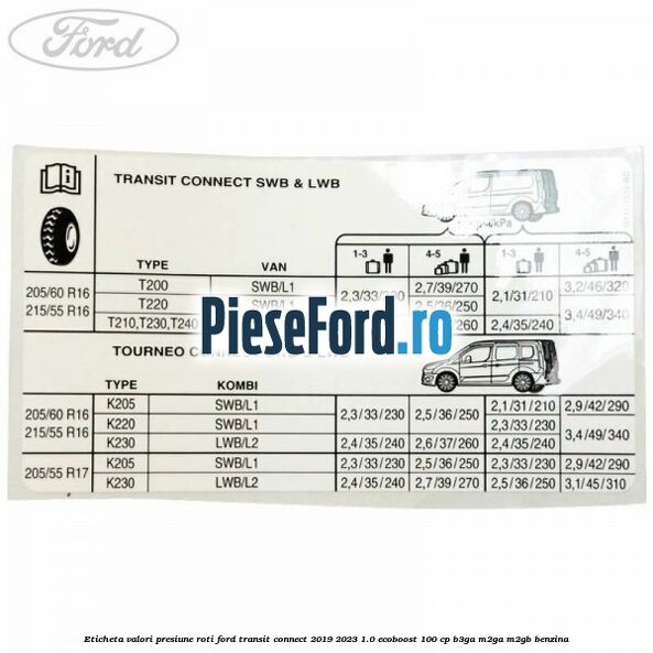 Eticheta valori presiune roti Ford Transit Connect 2019-2023 1.0 EcoBoost 100 cp B3GA, M2GA, M2GB benzina