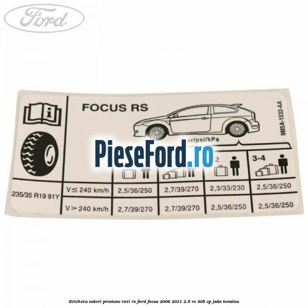 Eticheta valori presiune roti RS Ford Focus 2008-2011 2.5 RS 305 cp JZDA benzina