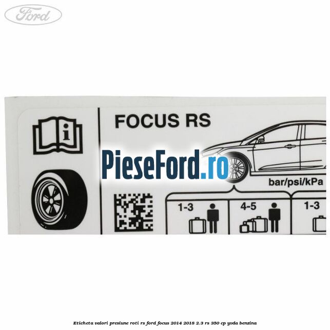 Eticheta valori presiune roti RS Ford Focus 2014-2018 2.3 RS 350 cp YVDA benzina