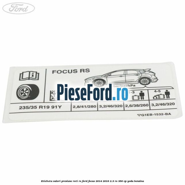 Eticheta valori presiune roti RS Ford Focus 2014-2018 2.3 RS 350 cp YVDA benzina