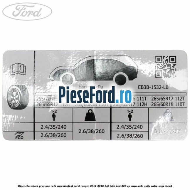 Eticheta valori presiune roti suprainaltat Ford Ranger 2012-2015 3.2 TDCi 4x4 200 cp ENSA, SA2R, SA2S, SA2W, SAFA diesel