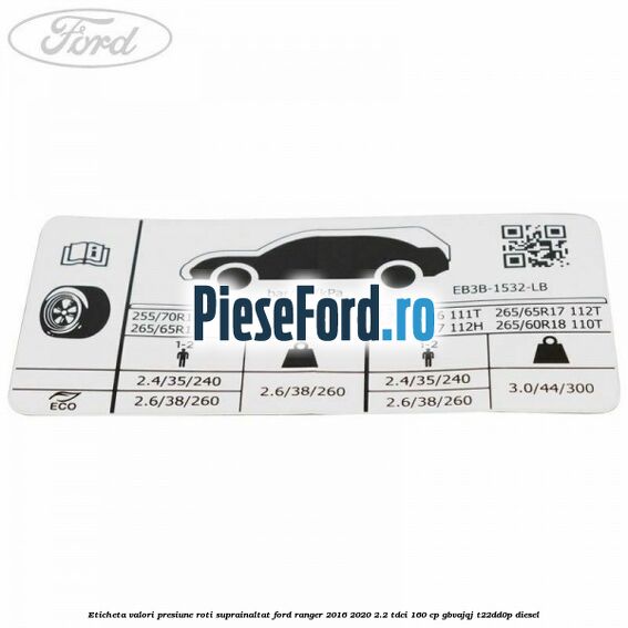 Eticheta valori presiune roti suprainaltat Ford Ranger 2016-2020 2.2 TDCi 160 cp GBVAJQJ, T22DD0P diesel