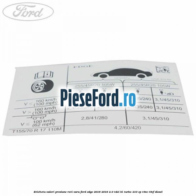 Eticheta valori presiune roti vara Ford Edge 2016-2018 2.0 TDCi Bi-Turbo 210 cp T9CE, T9CF diesel
