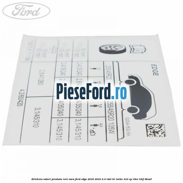 Eticheta valori presiune roti vara Ford Edge 2016-2018 2.0 TDCi Bi-Turbo 210 cp T9CE, T9CF diesel