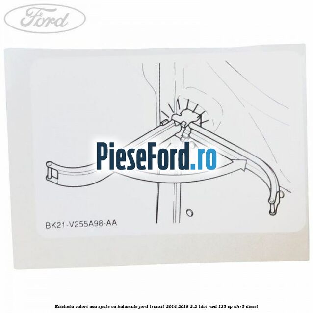 Eticheta valori usa spate cu balamale Ford Transit 2014-2018 2.2 TDCi RWD 135 cp UHR5 diesel