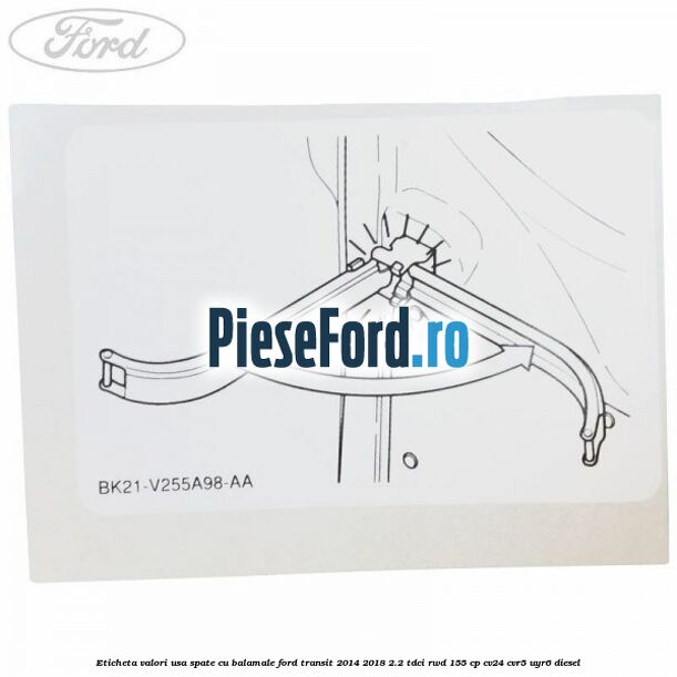 Eticheta valori usa spate cu balamale Ford Transit 2014-2018 2.2 TDCi RWD 155 cp CV24, CVR5, UYR6 diesel