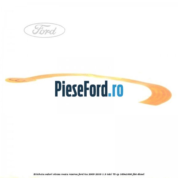 Eticheta valori viteza roata rezerva Ford Ka 2009-2016 1.3 TDCi 75 cp 169A1000, FD4 diesel